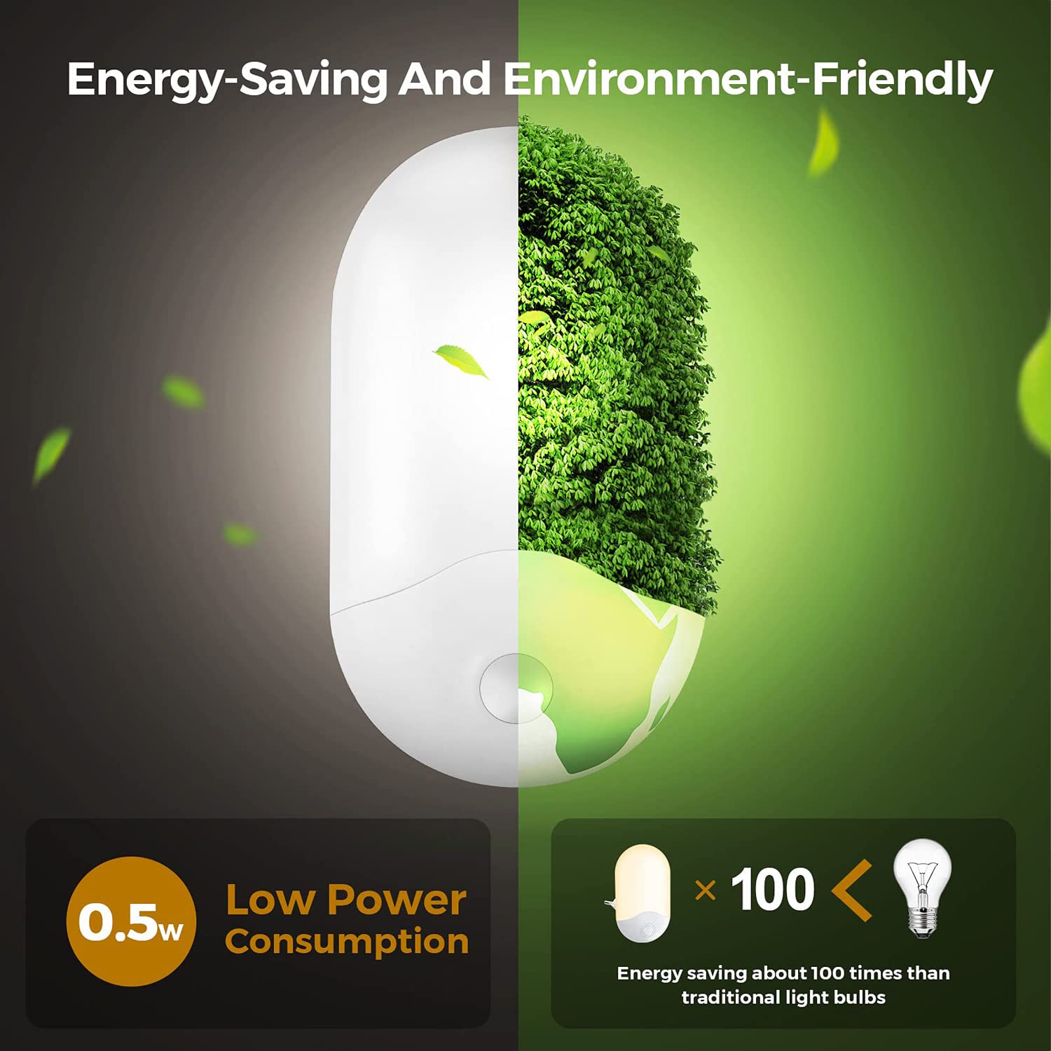 ELEPHANTBOAT® 2 Pcs Motion Sensor Night Lamp for Bedroom, Hallway Light, Stair Light, Birthday Gifts Night Light for Bedroom Night Bulbs for Bedroom Dim Light for Bedroom ELEPHANTBOAT® 2 Pcs Motion Sensor Night Lamp for Bedroom, Hallway Light, Stair Light, Birthday Gifts Night Light for Bedroom Night Bulbs for Bedroom Dim Light for Bedroom